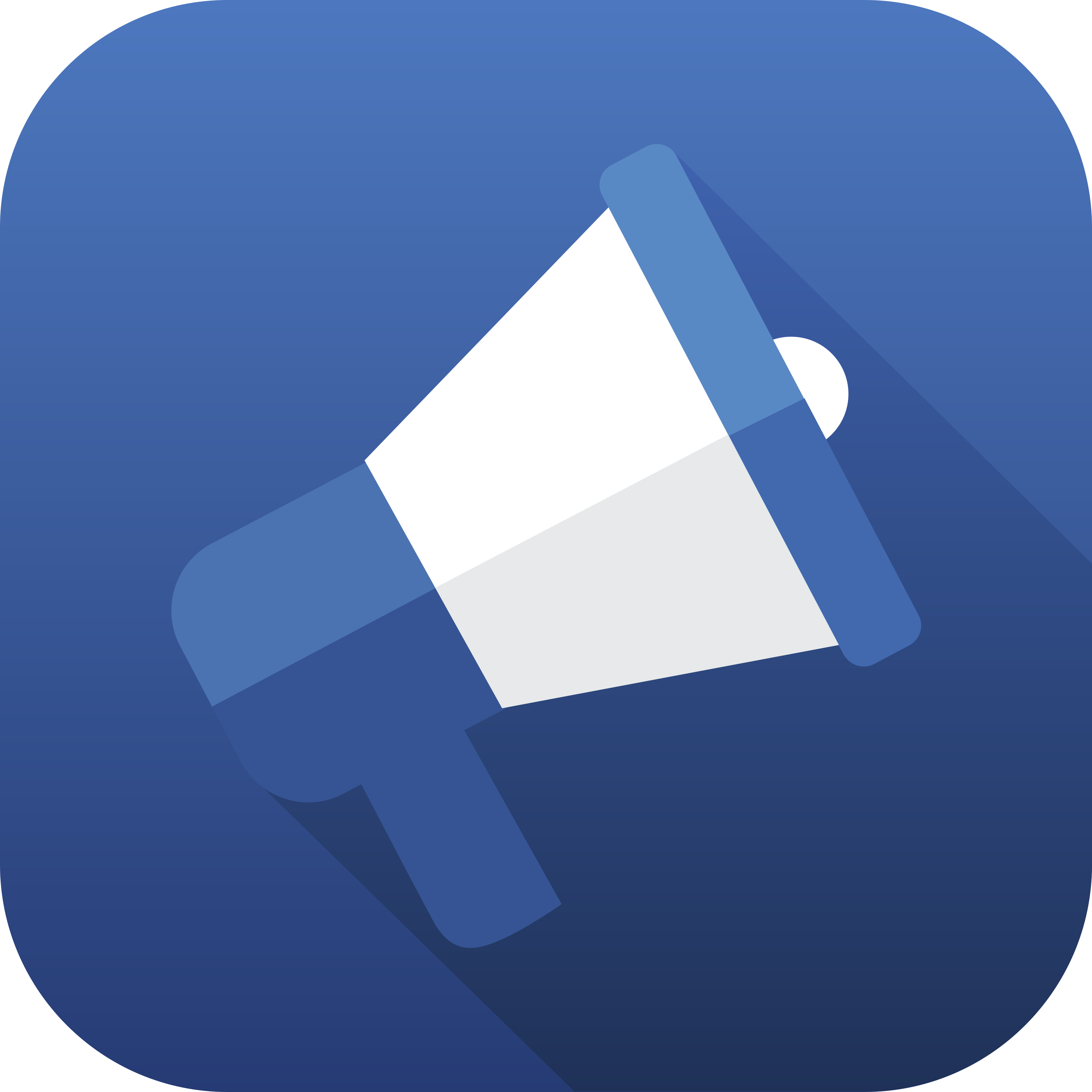 Facebook Ads Manager